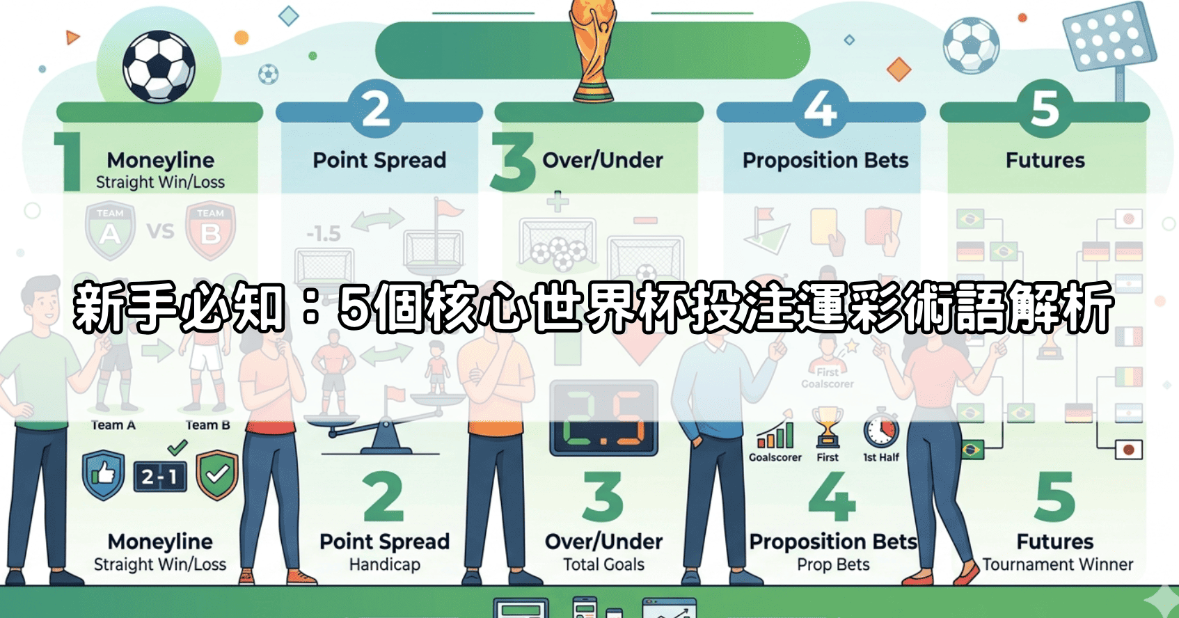 新手必知:5個核心世界杯投注運彩術語解析